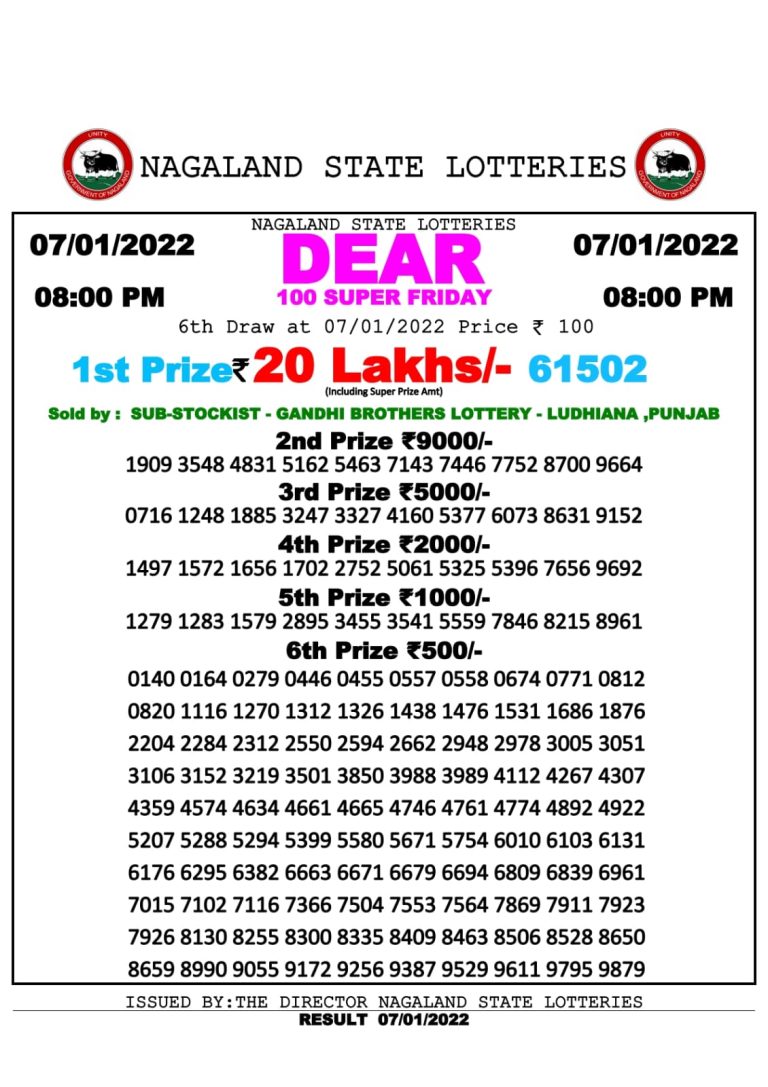 NAGALLAND STATE DEAR 100 WEEKLY LOTTERY 8 pm 04-01-2022