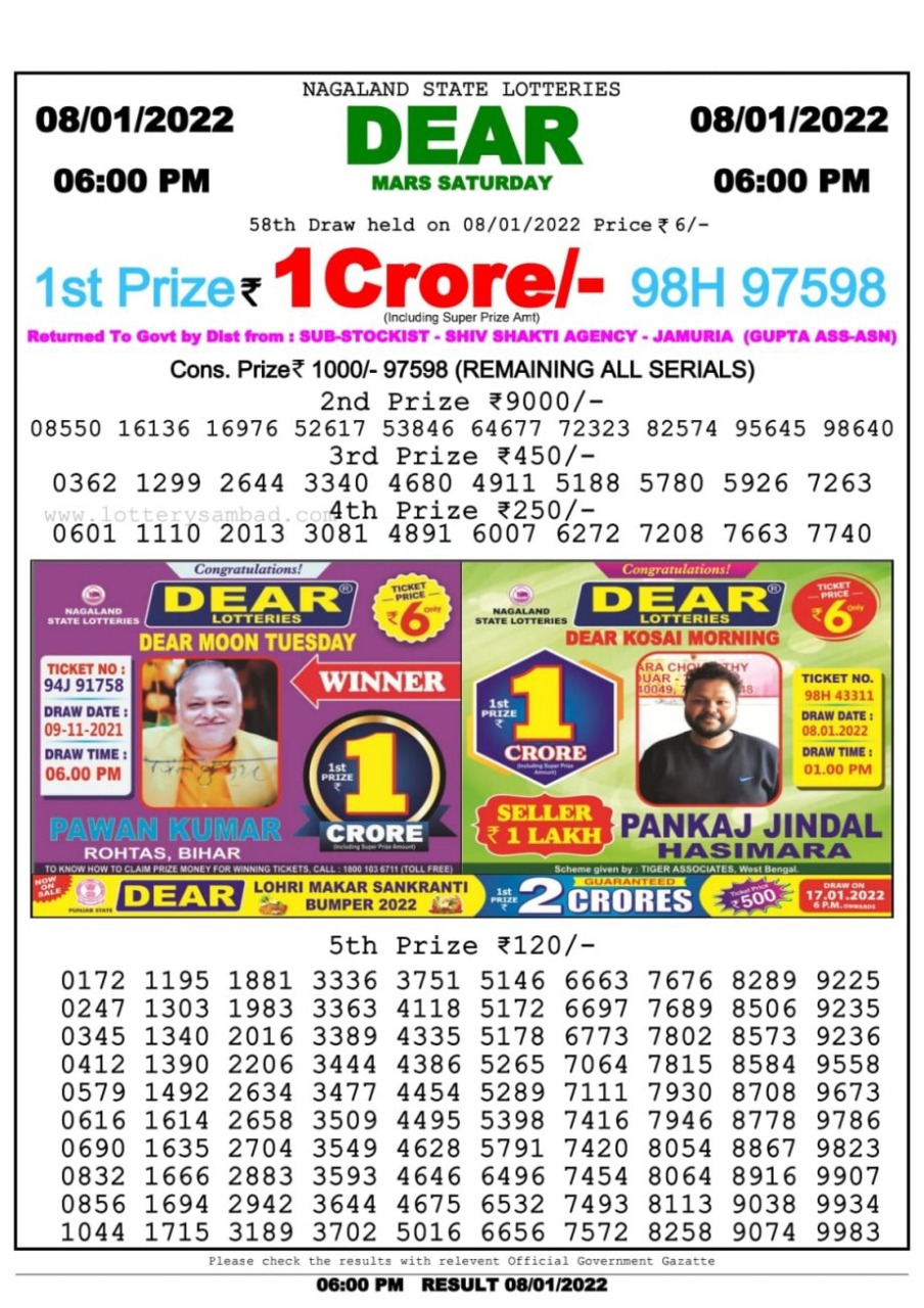 Dear Lottery Nagaland state Lottery Results 6.00 PM 08/01/202