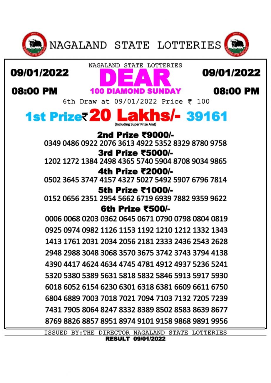 NAGALLAND STATE DEAR 100 WEEKLY LOTTERY 8 pm 09-01-2022