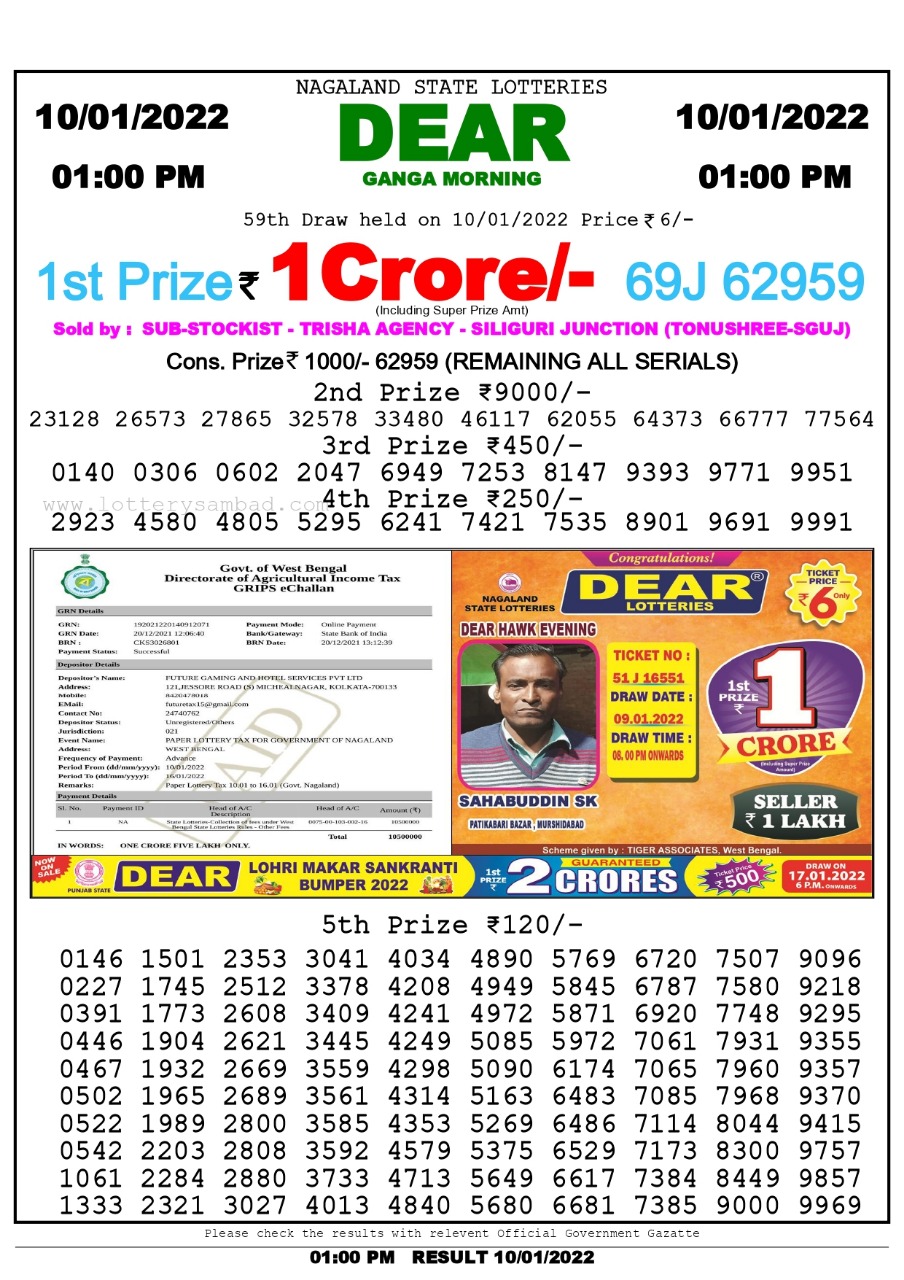 Dear Lottery Nagaland state Lottery Results 1.00 PM 10/01/202