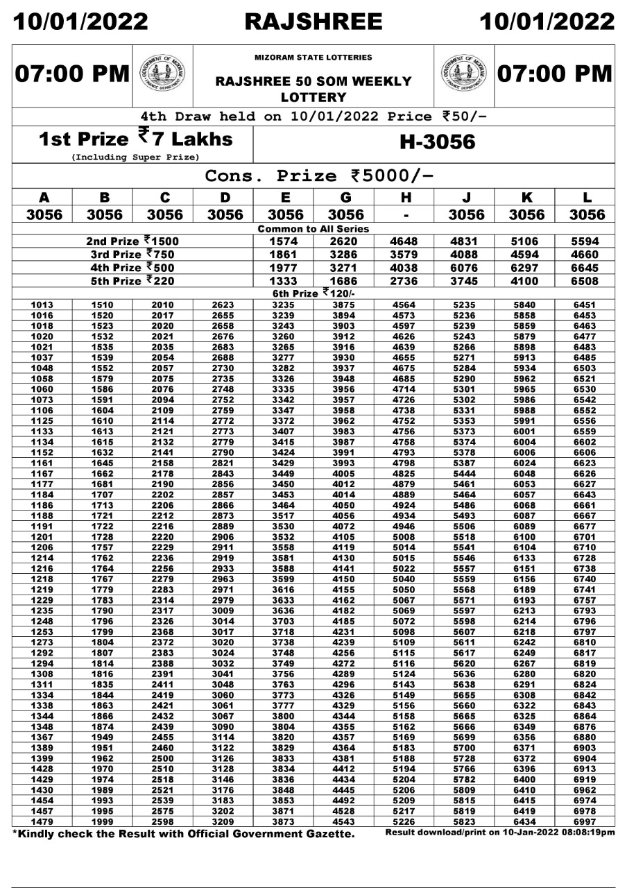 Rajshree 50 Som Weekly Lottery Result 10.01.2022