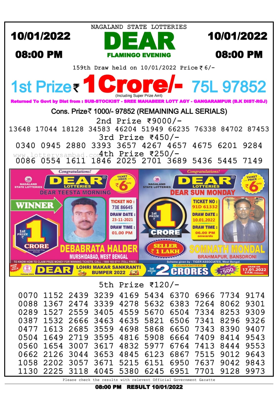 Dear Lottery Nagaland state Lottery Results 8.00 PM 10/01/202