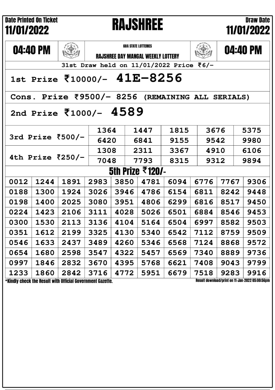 Rajshree Day Mangal Weekly Lottery Result 11.01.2022