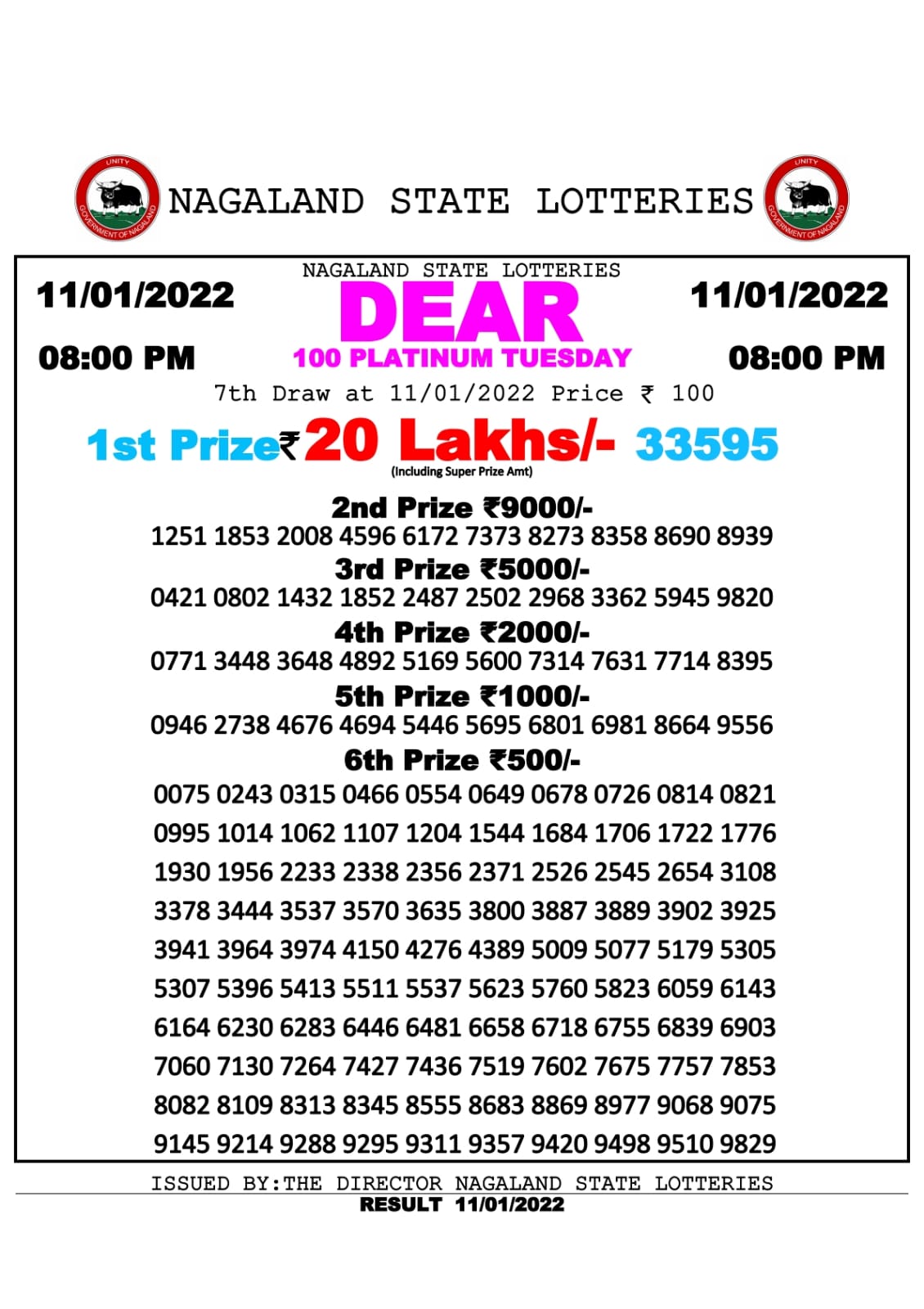 NAGALLAND STATE DEAR 100 WEEKLY LOTTERY 8 pm 11-01-2022