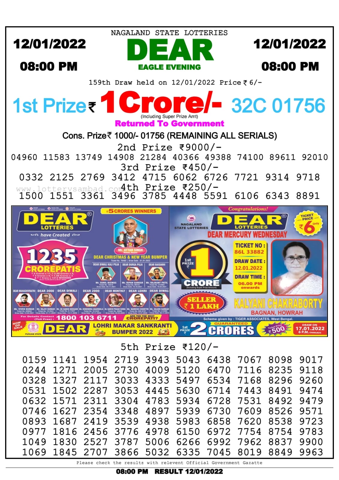 Dear Lottery Nagaland state Lottery Results 6.00 PM 12/01/2022