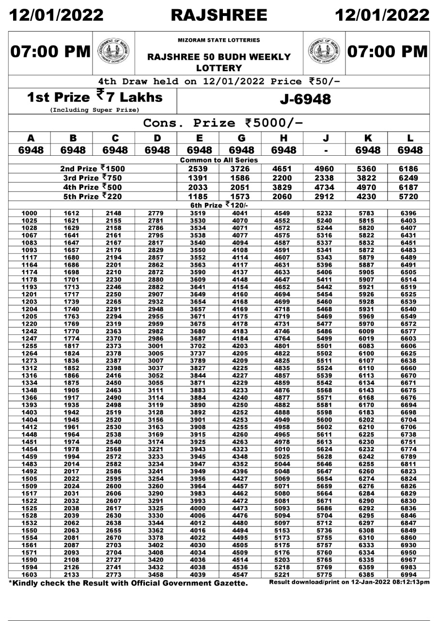 Rajshree 50 Budh Weekly Lottery Result 12.01.2022