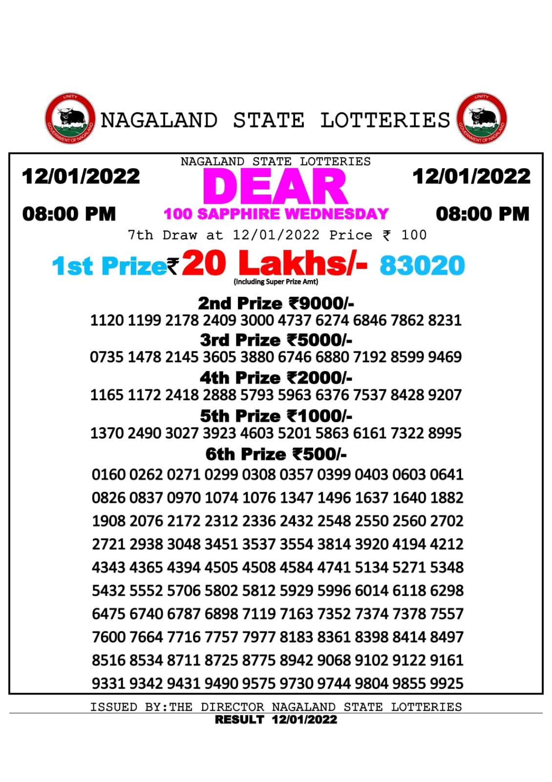 NAGALLAND STATE DEAR 100 WEEKLY LOTTERY 8 pm 12-01-2022