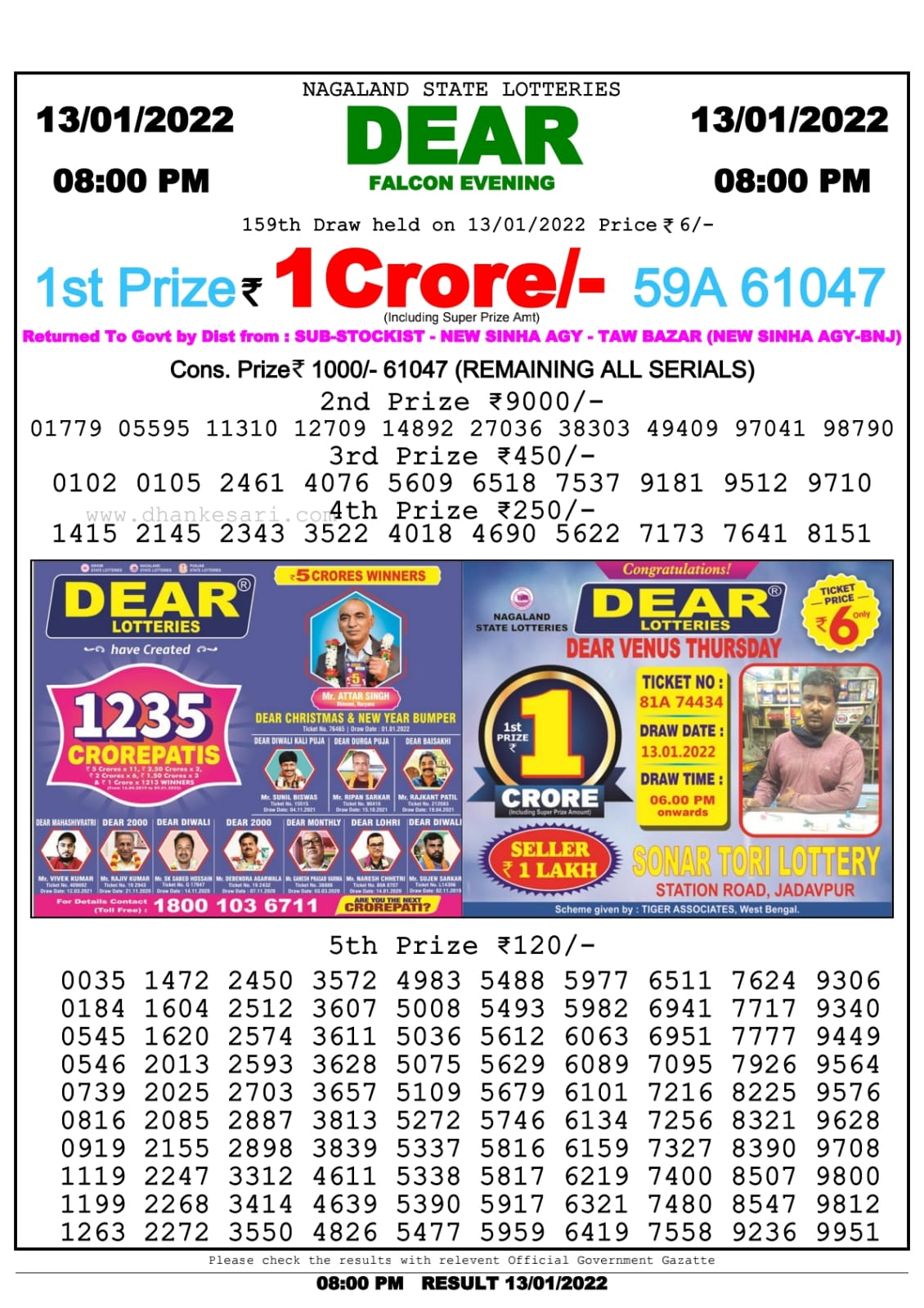 Dear Lottery Nagaland state Lottery Results 8.00 PM 13/01/2022