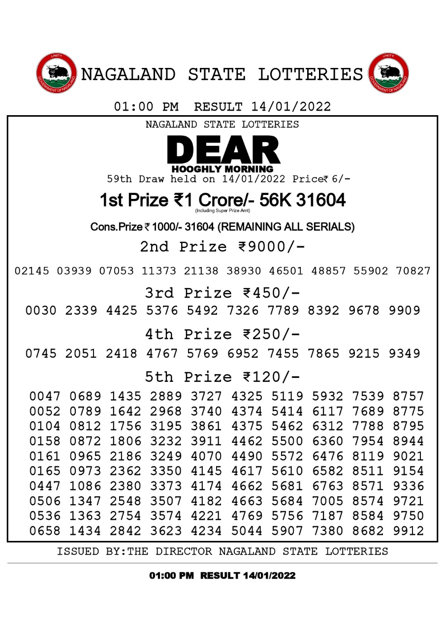 Dear Lottery Nagaland state Lottery Results 1.00 PM 14/01/2022