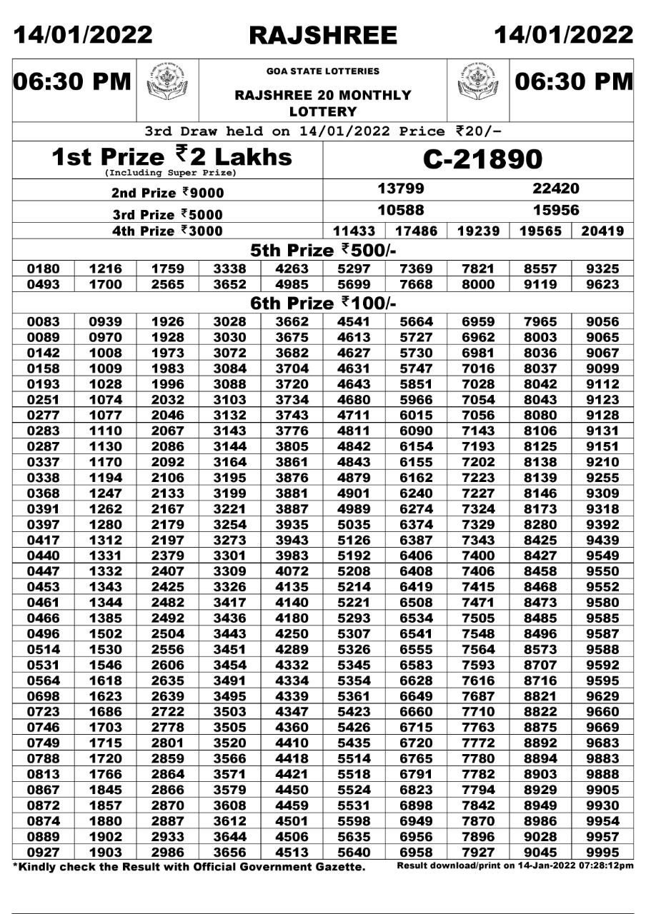 Rajshree 20 Monthly Lottery Result 14.01.2022