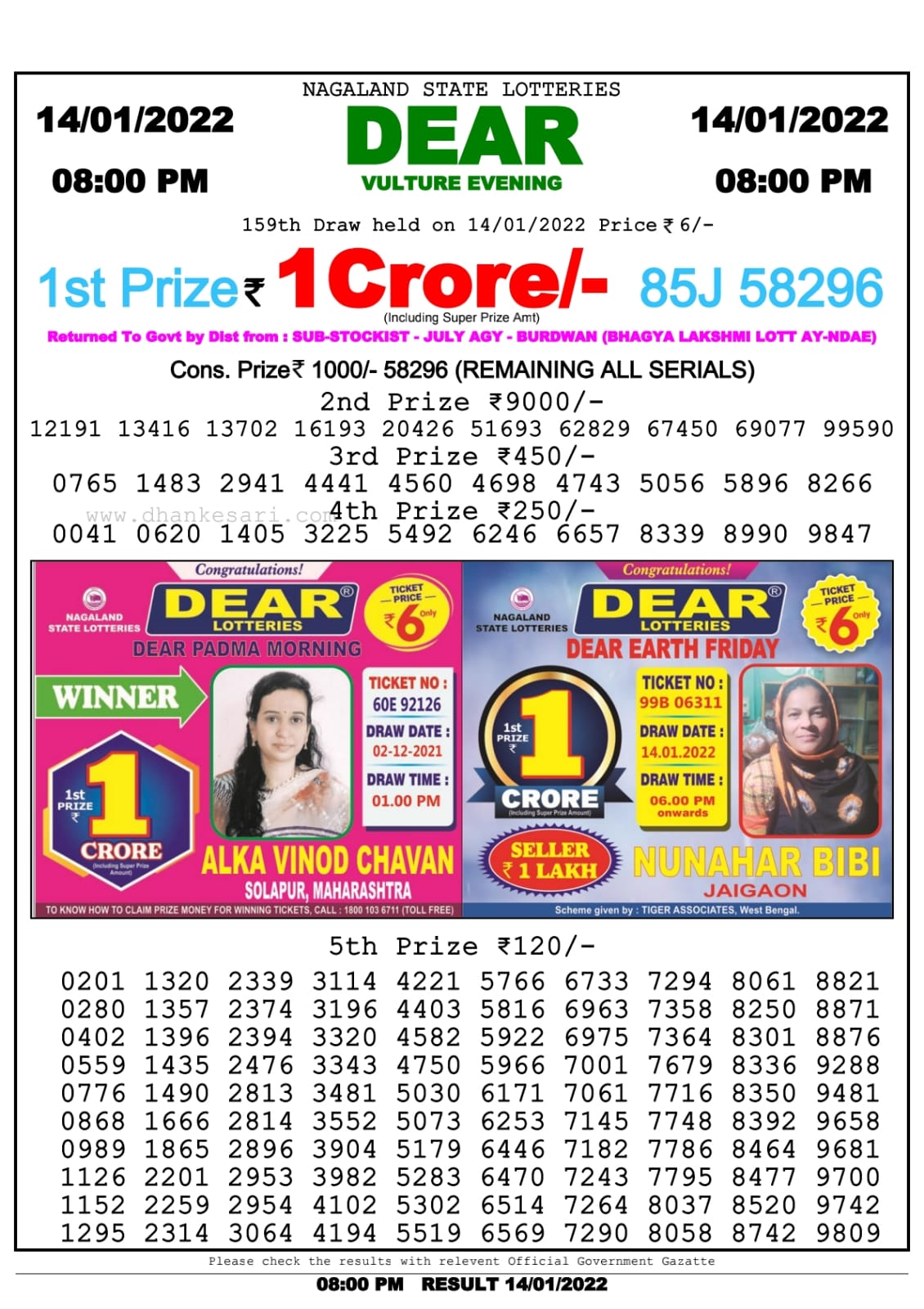Dear Lottery Nagaland state Lottery Results 8.00 PM 14/01/2022