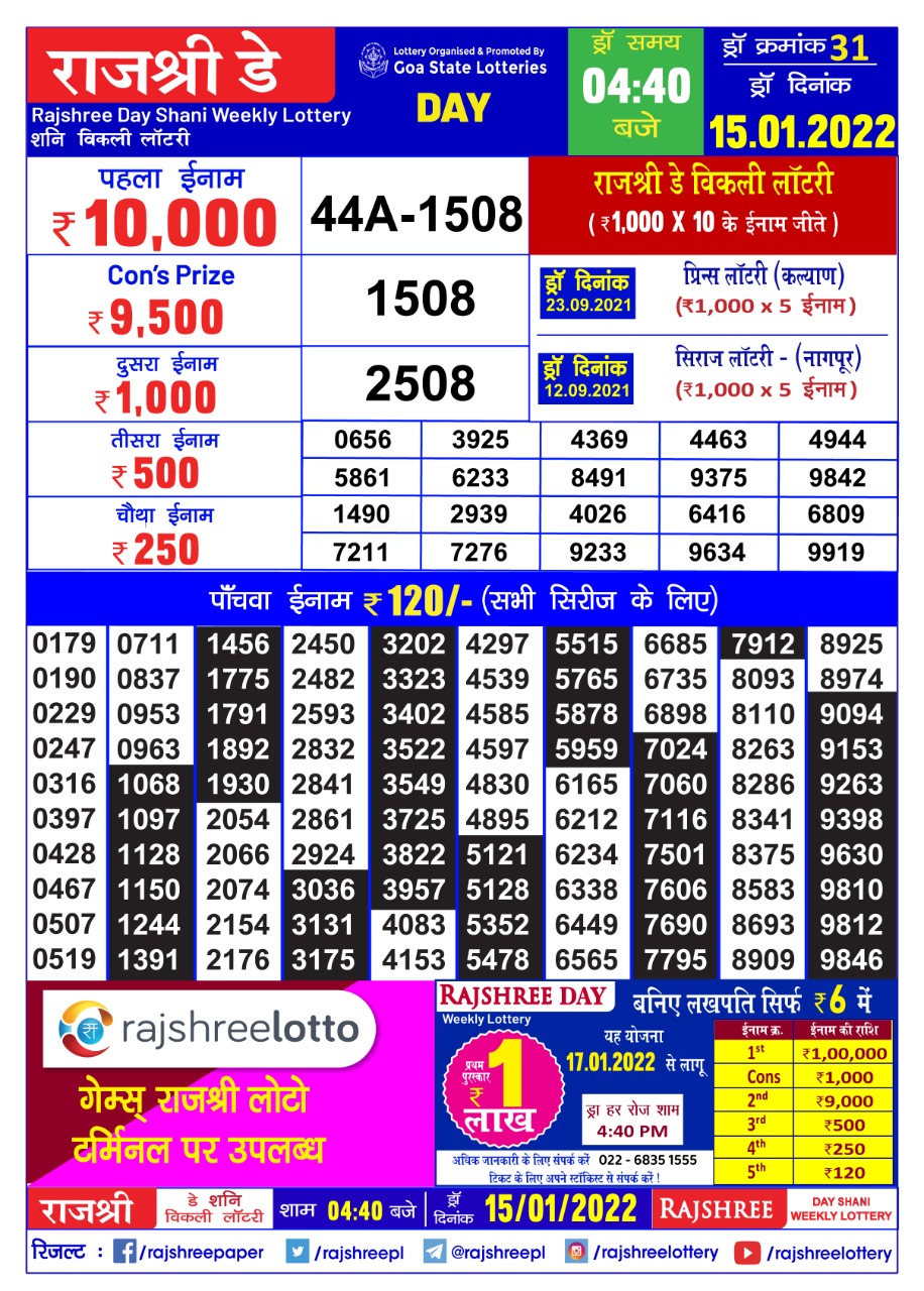 Rajshree Day Shani Weekly Lottery Result 15.01.2022