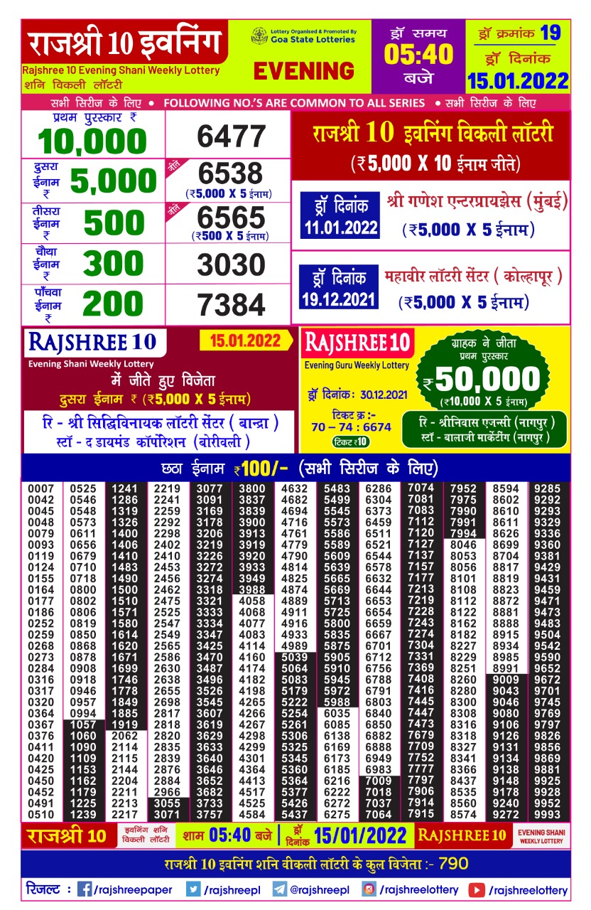 Rajshree 10 Evening Shani Weekly Lottery Result 15.01.2022