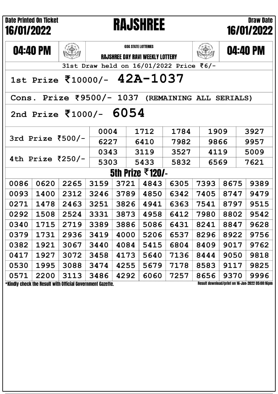 Rajshree day Ravi Weekly Lottery Result 16.01.2022