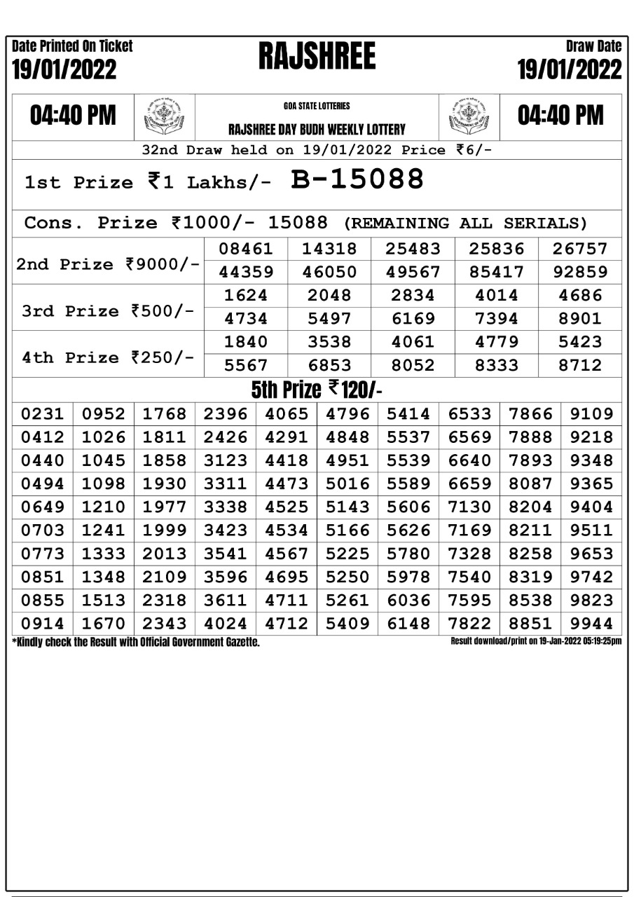 Rajshree Day Budh Weekly Lottery result 19.01.2022