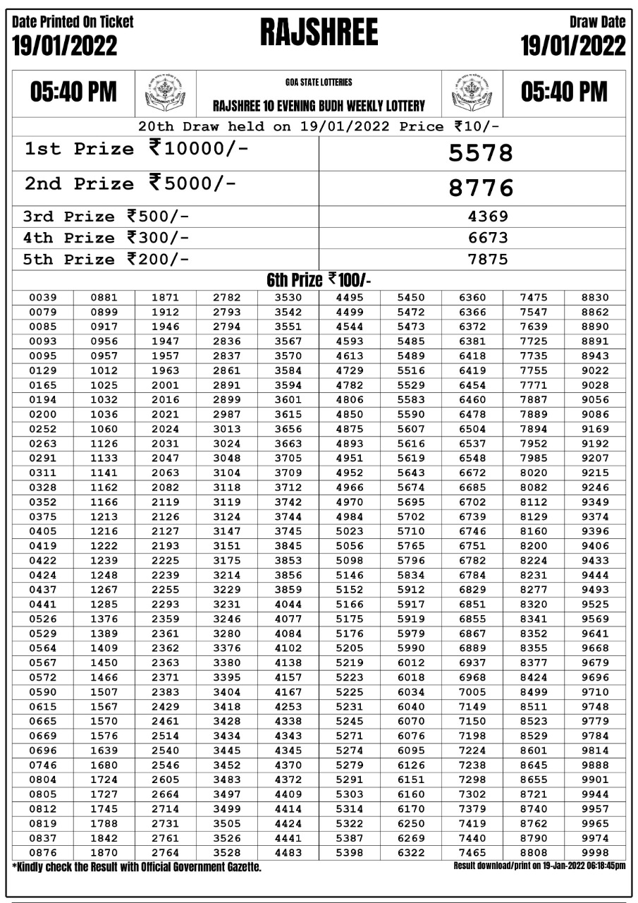 Rajshree 10 Evening Budh Weekly Lottery result 19.01.2022