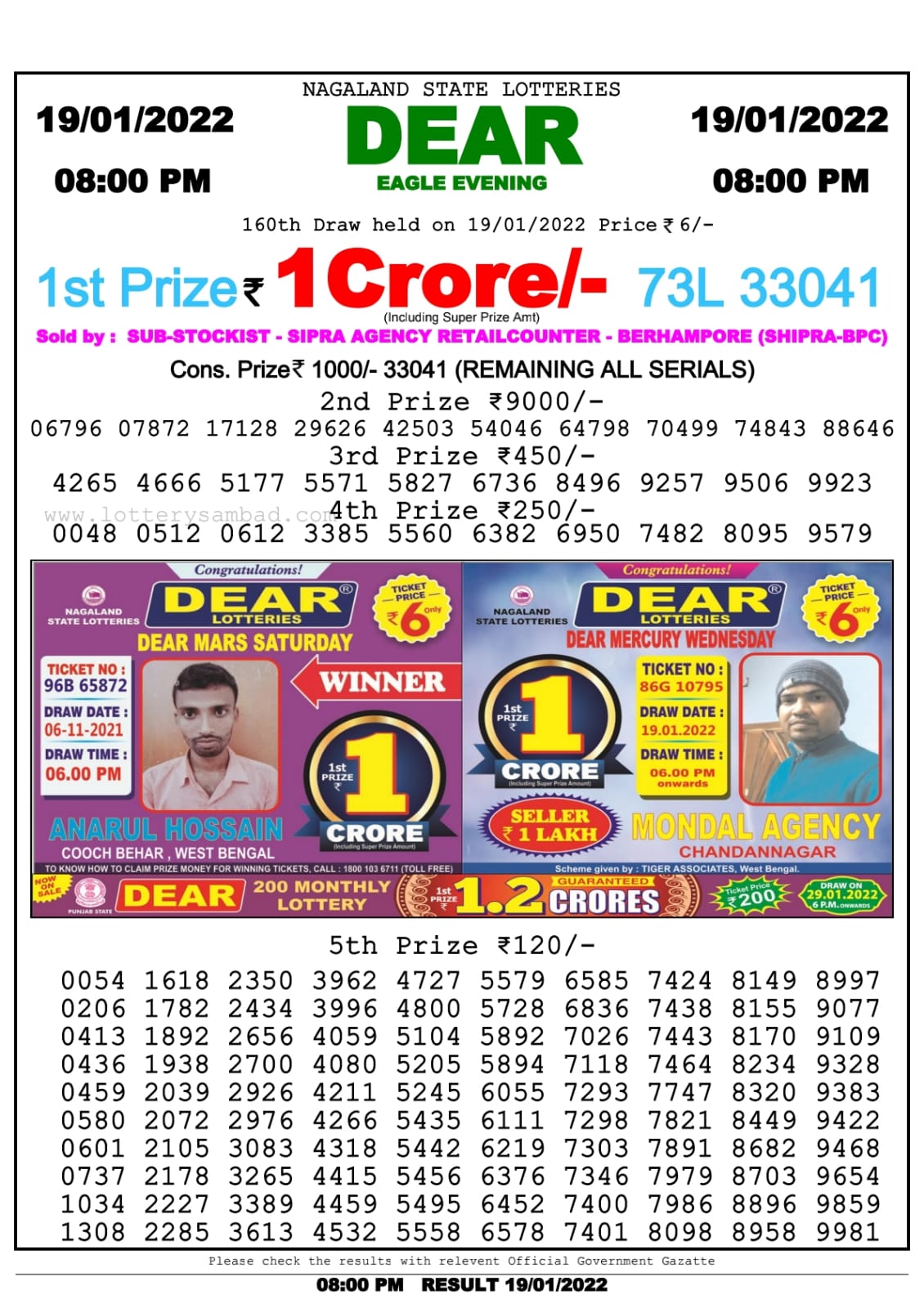 Dear Lottery Nagaland state Lottery Results 8 PM 19.01.2022