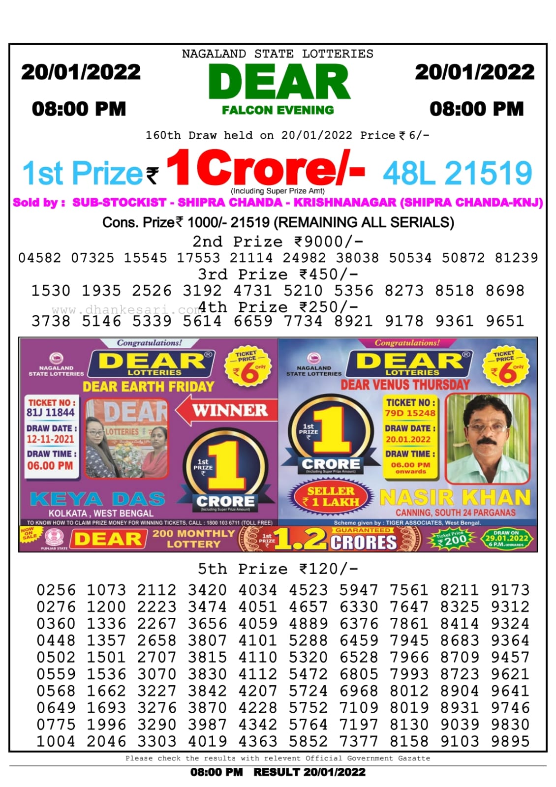 Dear Lottery Nagaland state Lottery Results 8.00 PM 20.01.2022