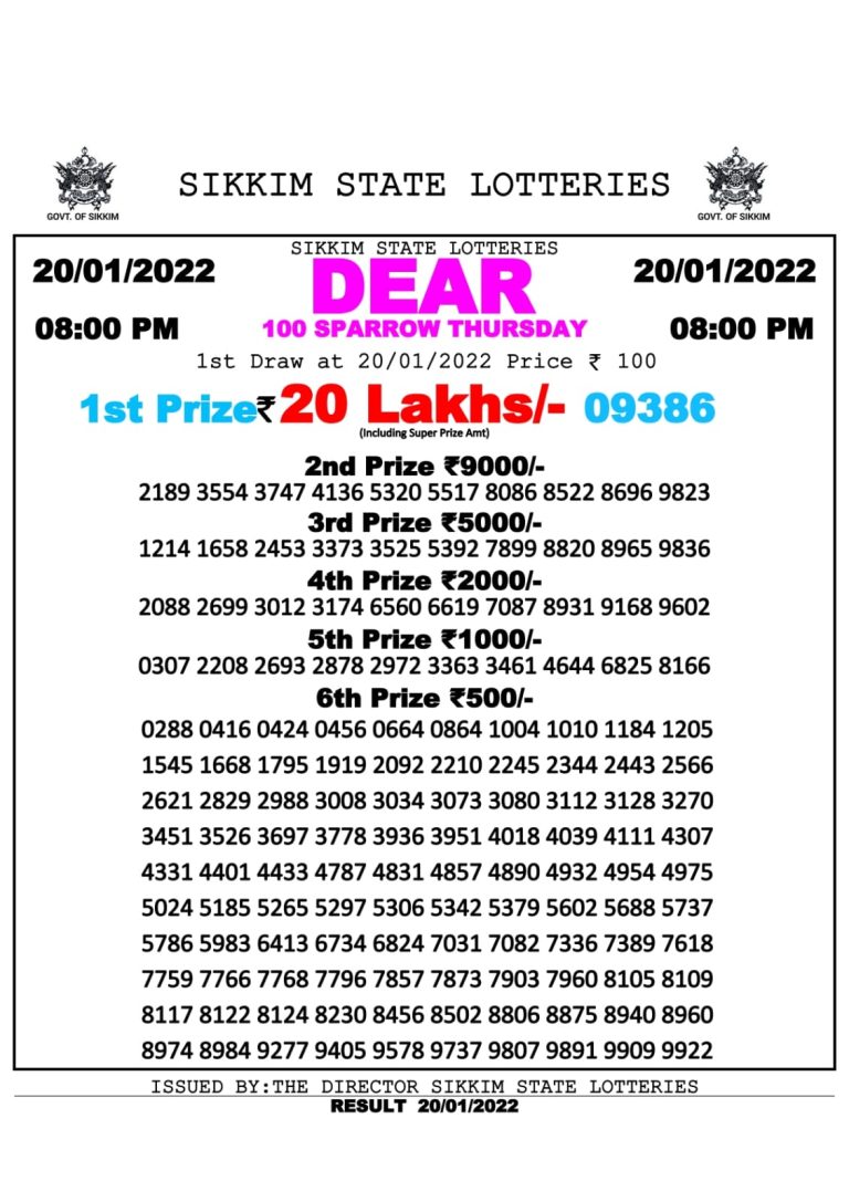 Dear 100 Weekly  result 8.00pm 20.01.2022