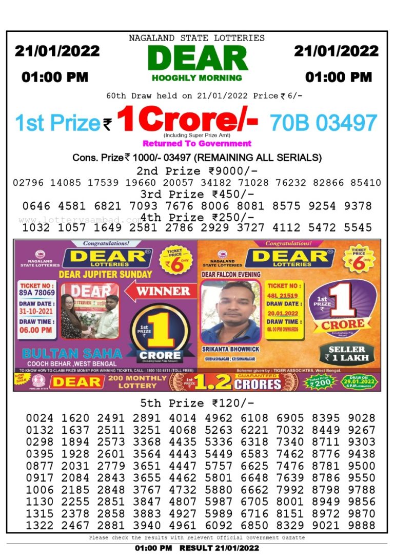 Dear Lottery Nagaland state Lottery Results 1.00 PM 21.01.2022