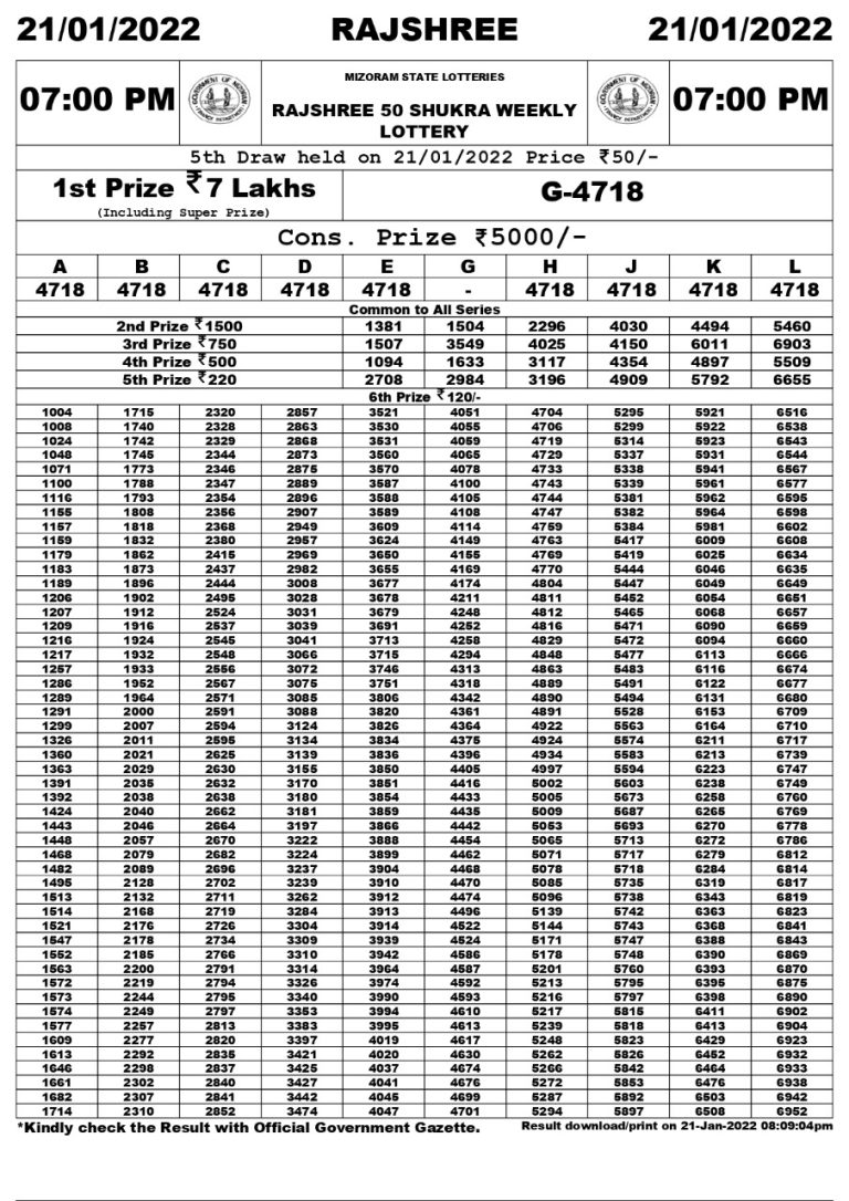 Rajshree 50 Shukra Weekly Lottery Result 21.01.2022