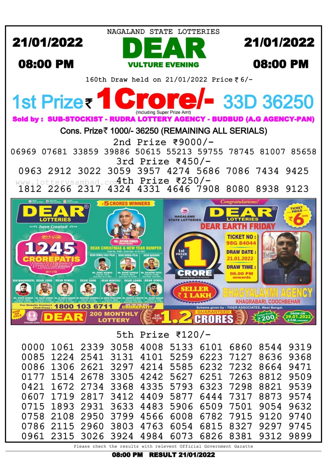 Dear Lottery Nagaland state Lottery Results 8.00 PM 21.01.2022