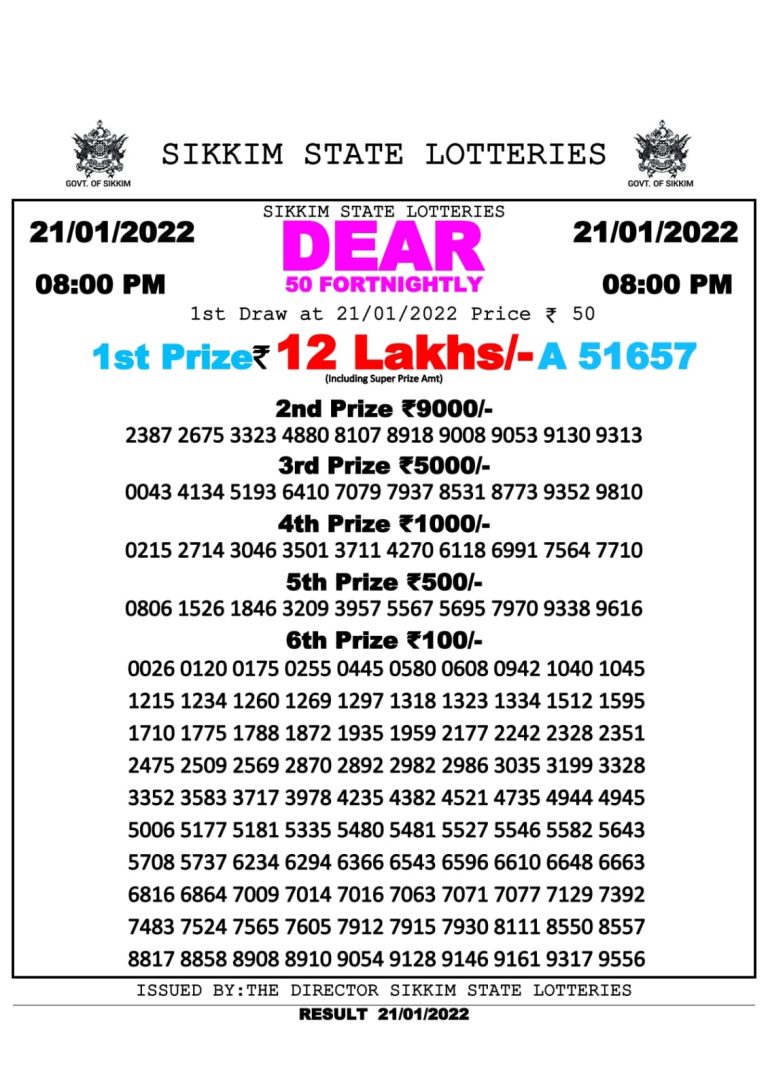 DEAR 50 Fortnightly lottery Result 8.00pm 21.01.2022