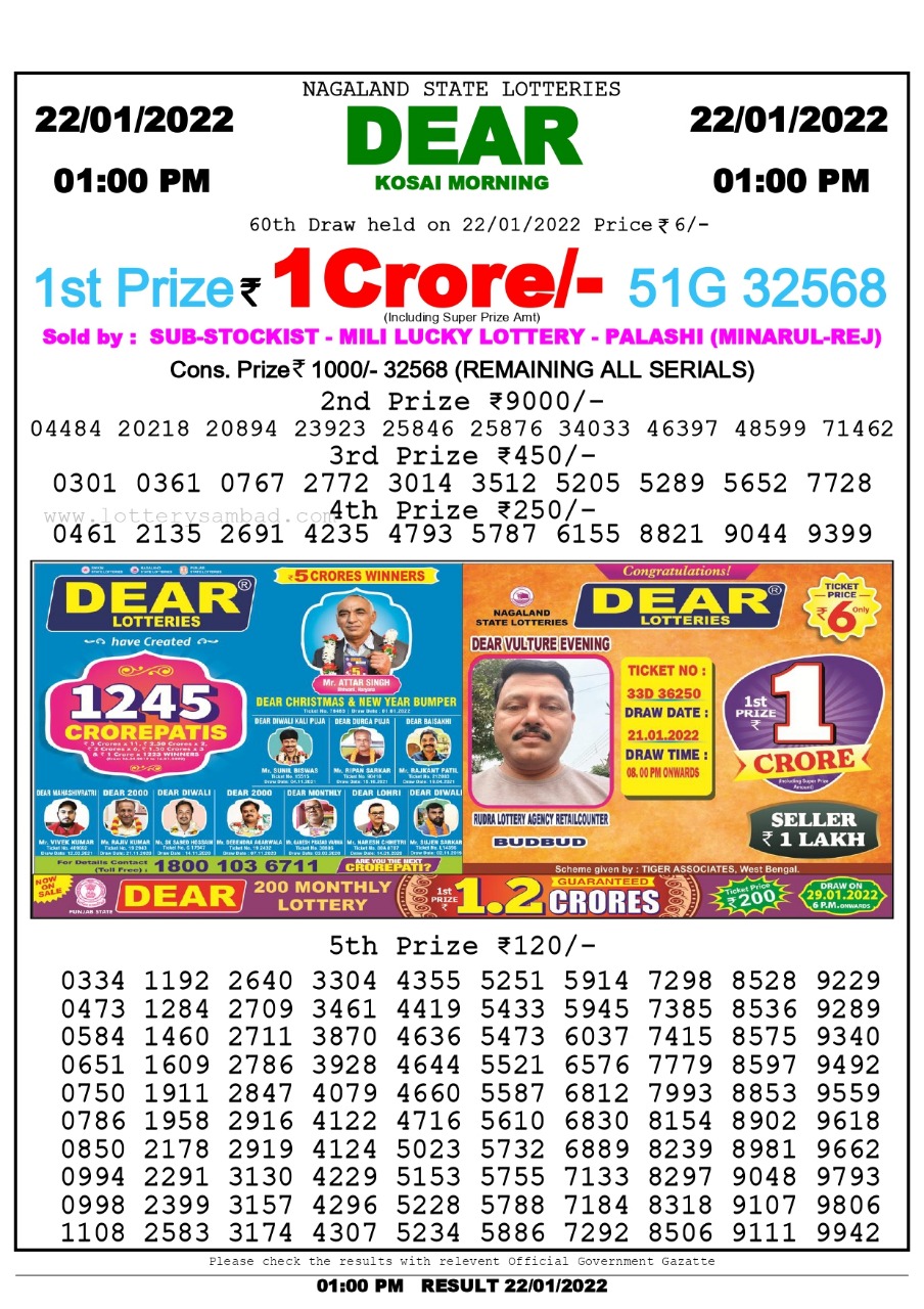 Dear Lottery Nagaland state Lottery Results 1.00 PM 22.01.2022