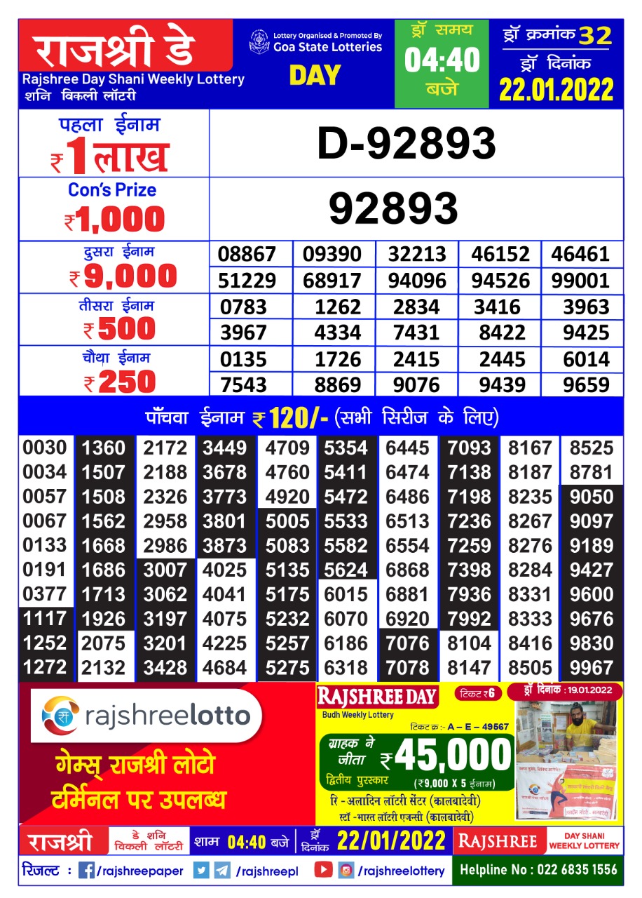 Rajshree Day Shani Weekly Lottery Result 22.01.2022