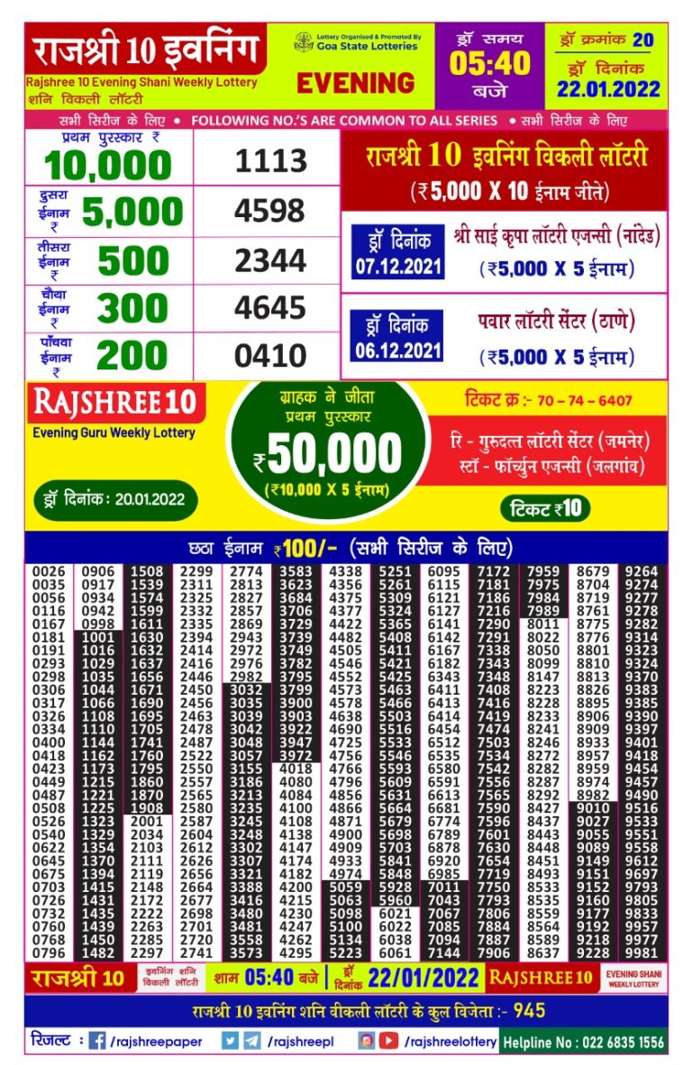 Rajshree 10 Evening Shani Weekly Lottery Result 22.01.2022