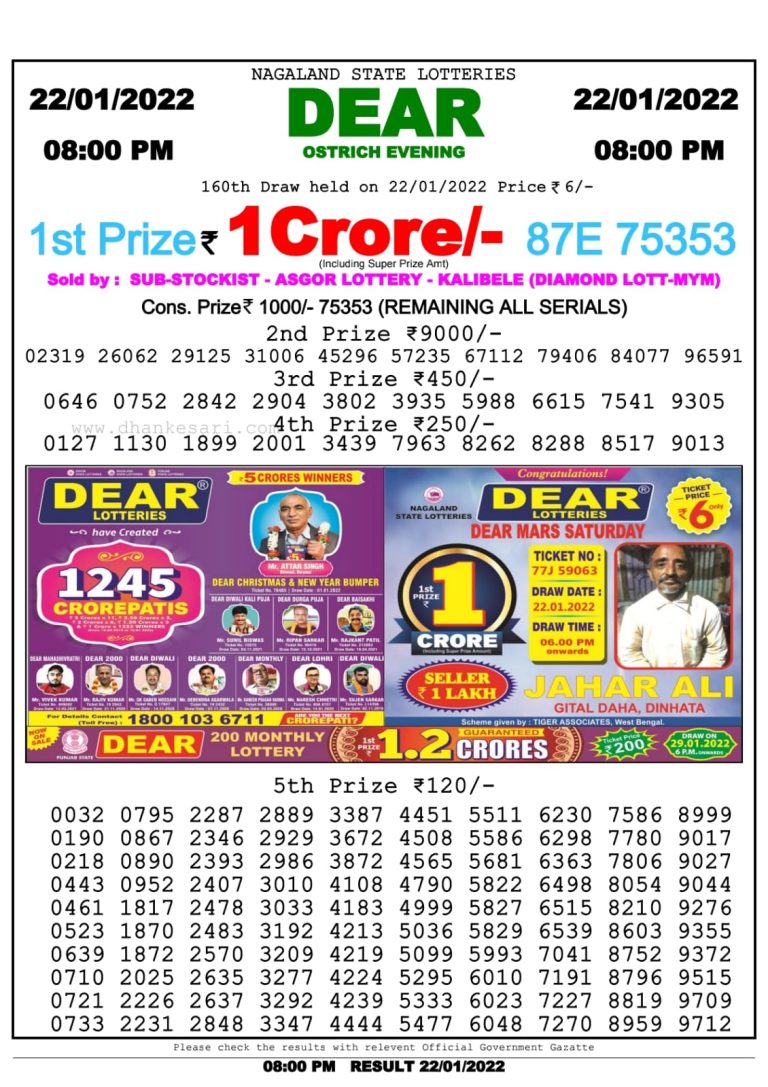 Dear Lottery Nagaland state Lottery Results 8.00 PM 22.01.2022
