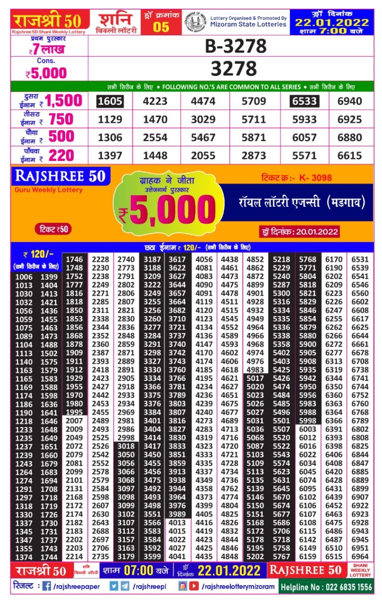 Rajshree 50 Shani Weekly Lottery’ Result 22.01.2022