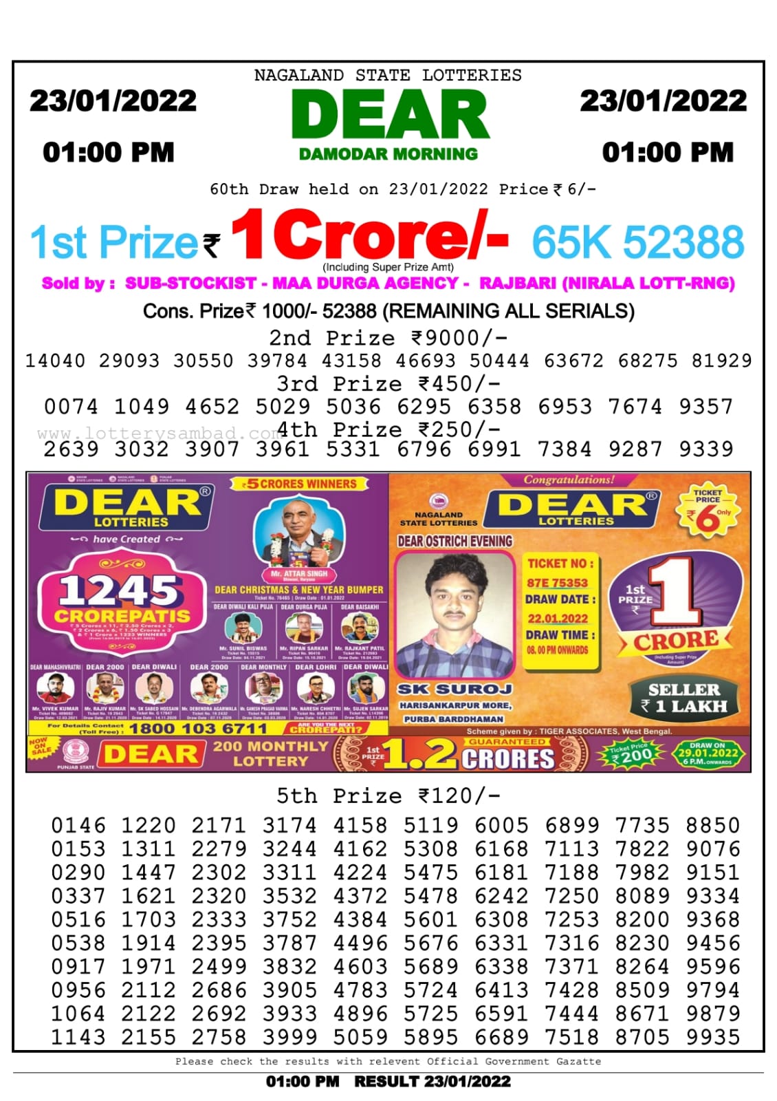Dear Lottery Nagaland state Lottery Results 1.00 PM 23.01.2022