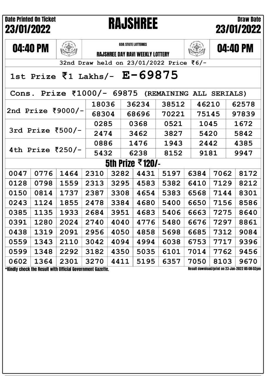 Rajshree Day Ravi Weekly Lottery Result 23.01.2022