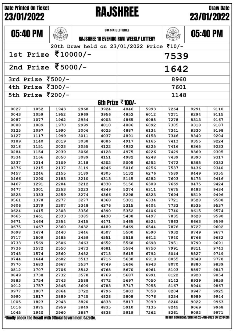 Rajshree 10 Evening Ravi Weekly Lottery’ Result 23.01.2022