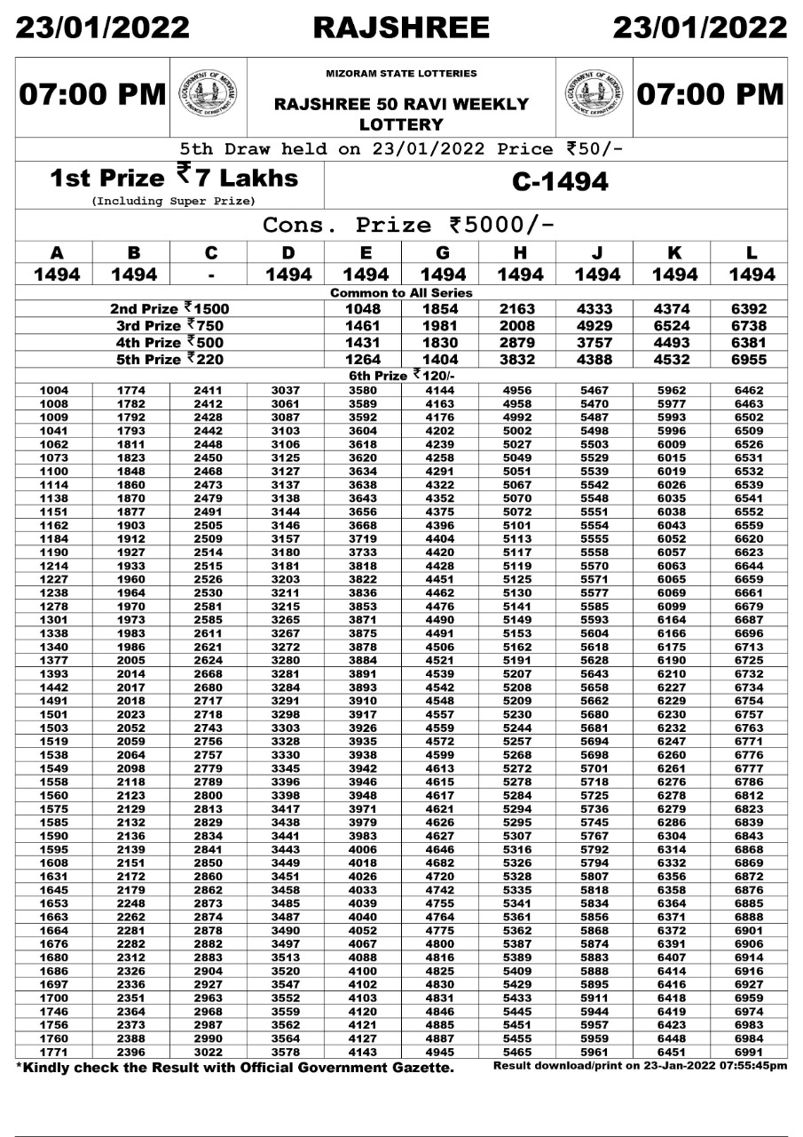 Rajshree 50 Ravi Weekly Lottery Result 23.01.2022