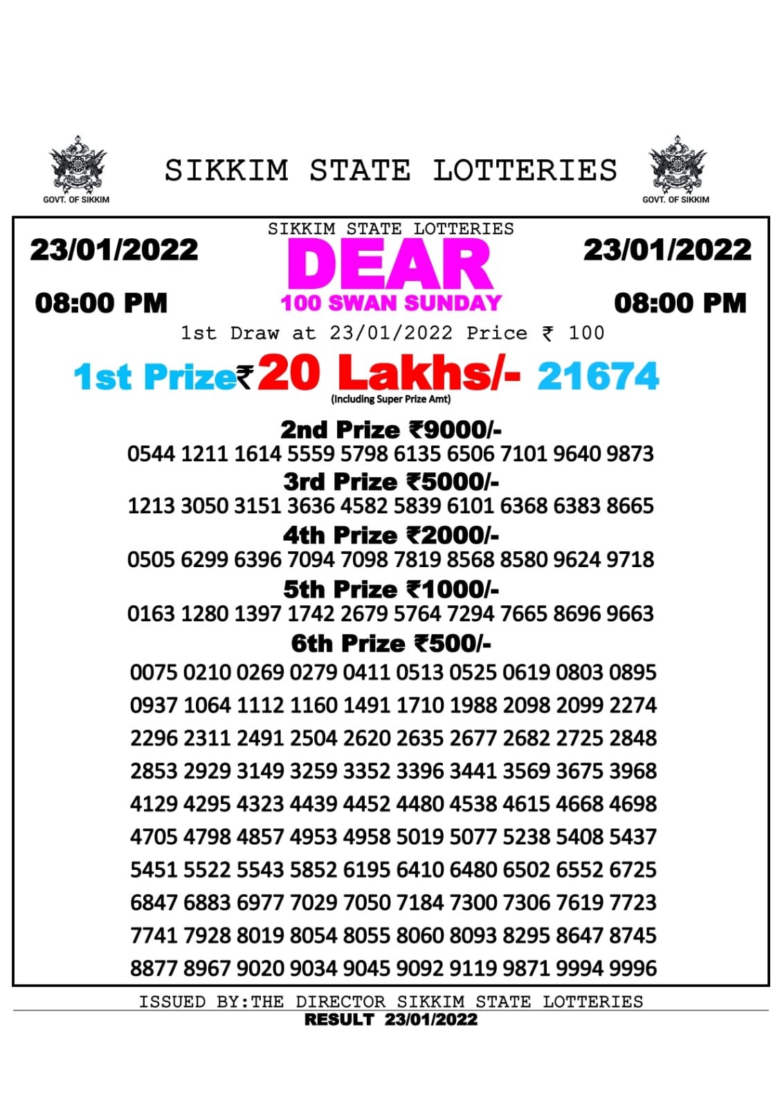 DEAR 100 WEEKLY RESULT 8.00PM 23.01.2022