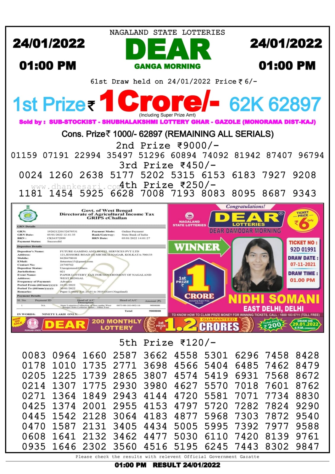 Dear Lottery Nagaland state Lottery Results 1.00 PM 24.01.2022
