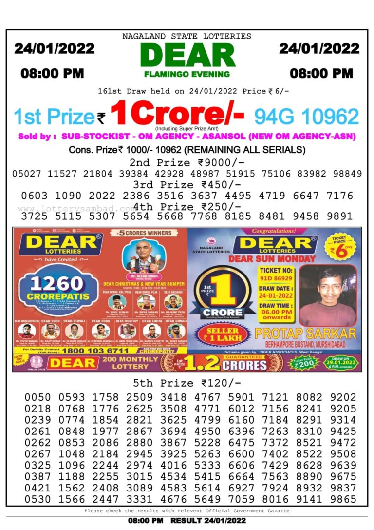 Dear Lottery Nagaland state Lottery Results 8.00 PM 24.01.2022