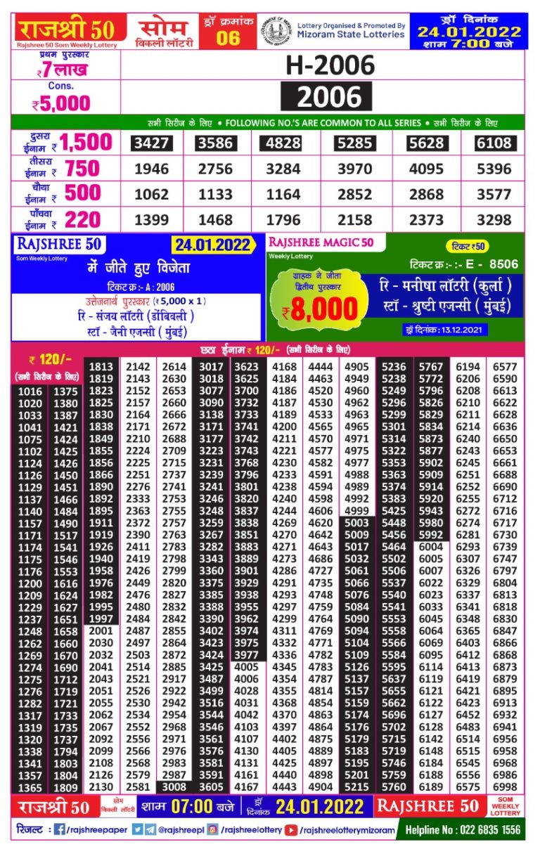 Rajshree 50 Som Weekly lottery Result 24.01.2022