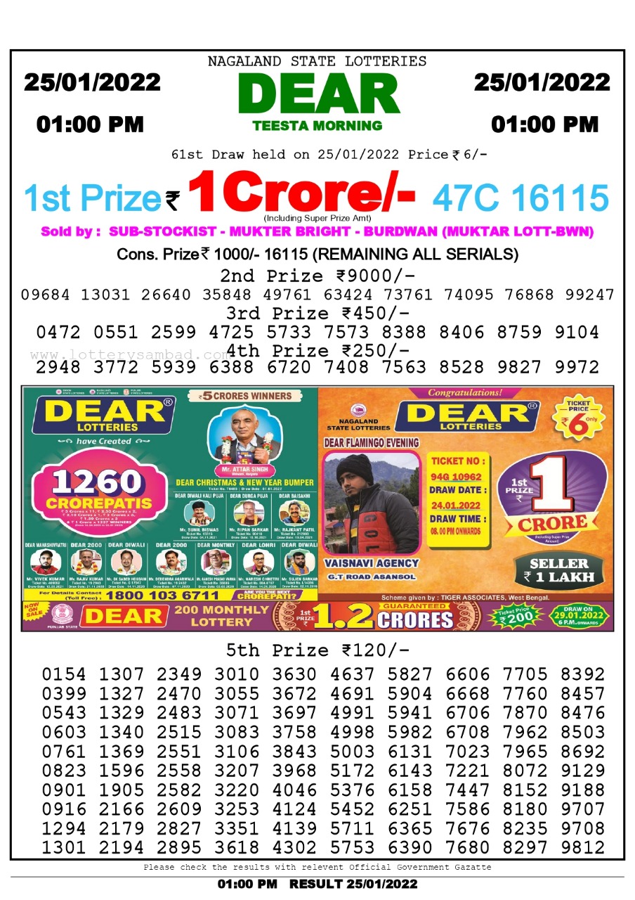 Dear Lottery Nagaland state Lottery Results 1.00 PM 25.01.2022