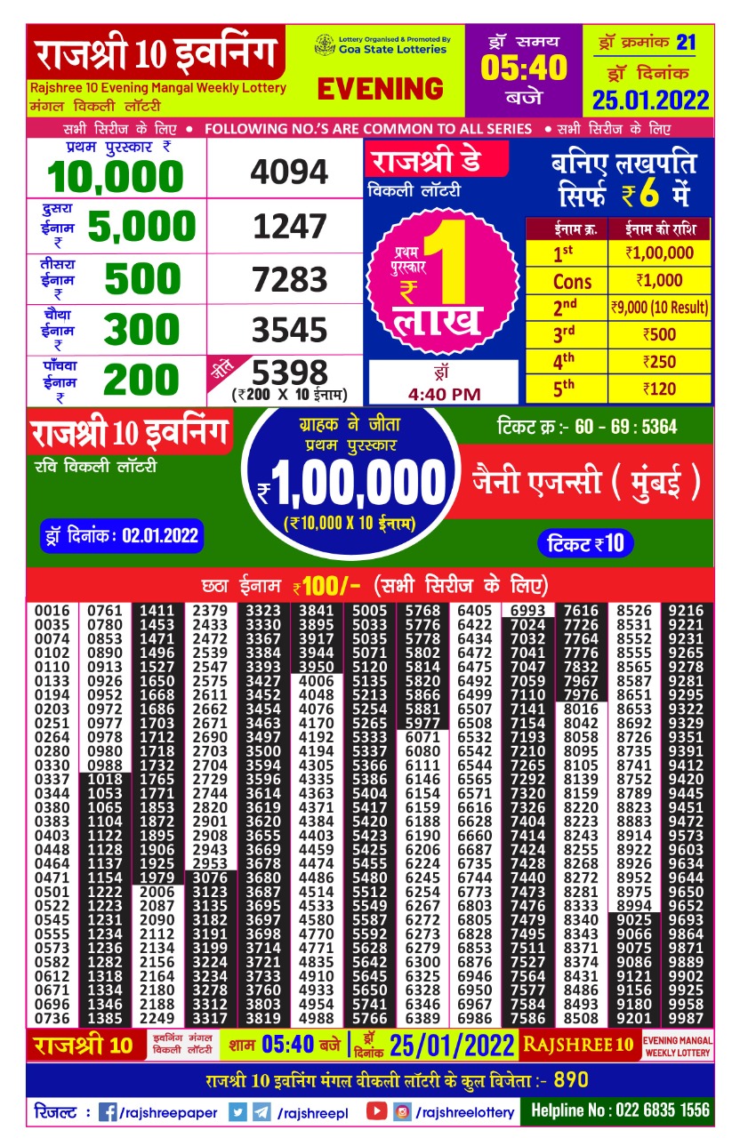 Rajshree 10 Evening Mangal Weekly Lottery Result 25.01.2022