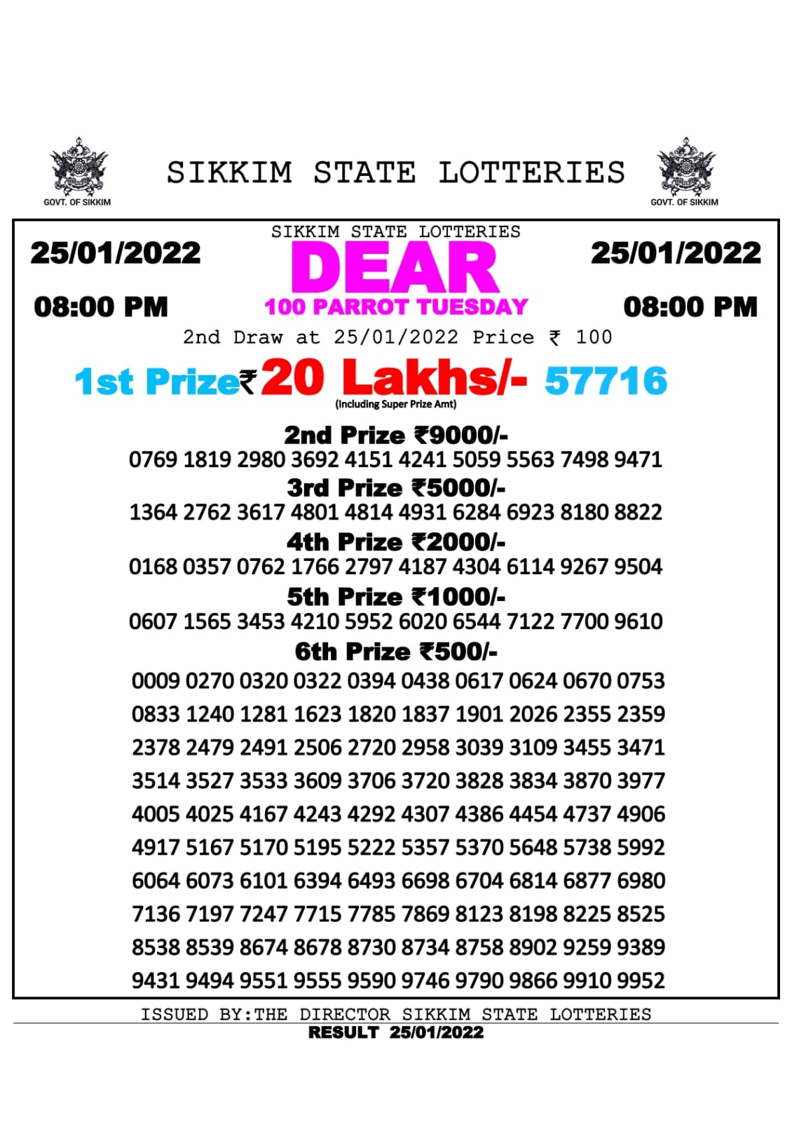 DEAR 100 WEEKLY RESULT 8.00PM 25.01.2022