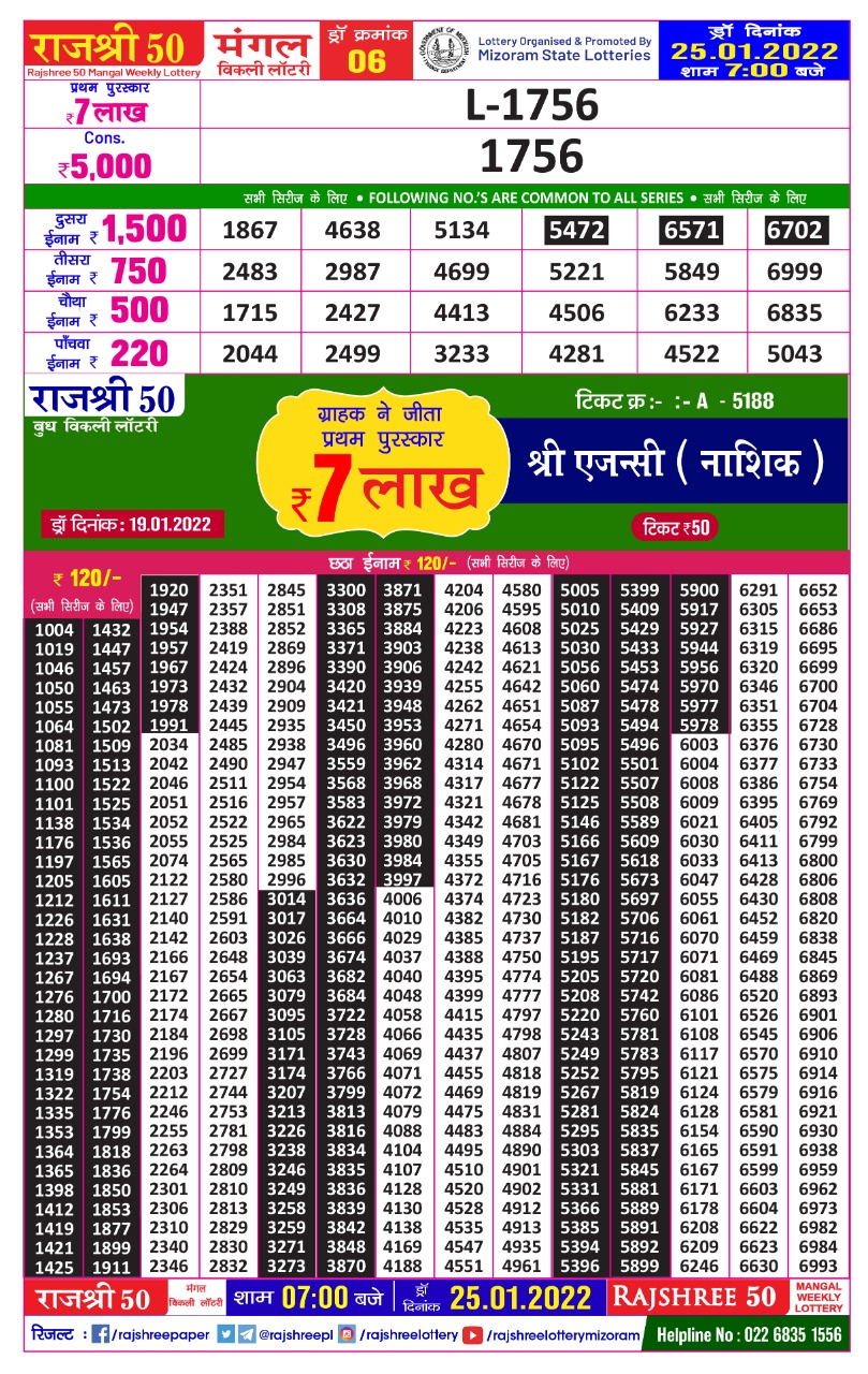 Rajshree 50 Mangal Weekly Lottery Result 25.01.2022