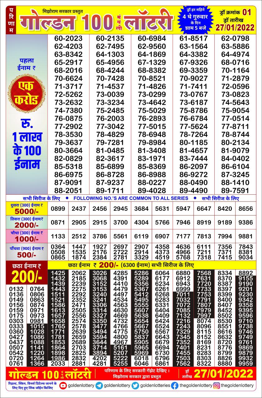 Golden 100 Monthly Lottery  Draw 5.00 pm Date 27.01.2022