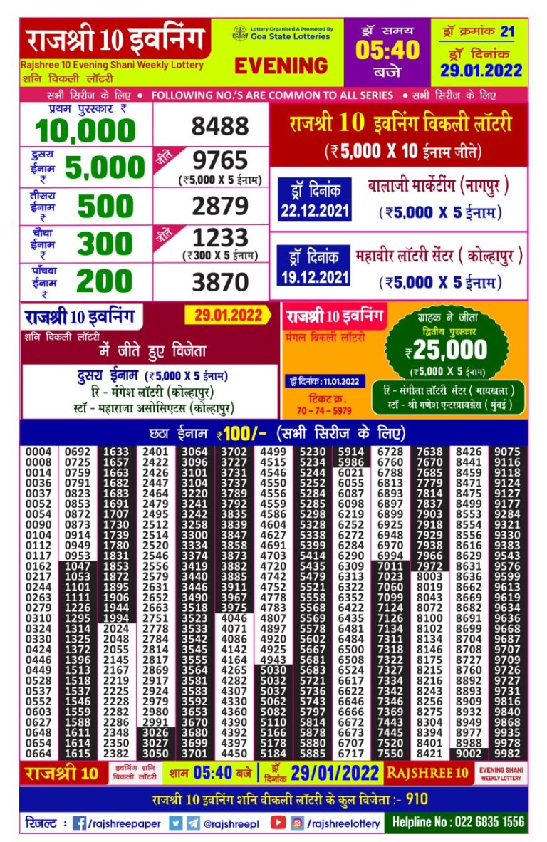 Rajshree 10 Evening Shani Weekly Lottery Result 29.01.2022