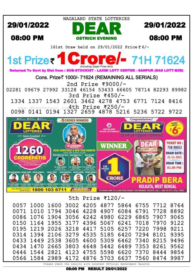 Dear Lottery Nagaland state Lottery Results 8.00 PM 29.01.2022