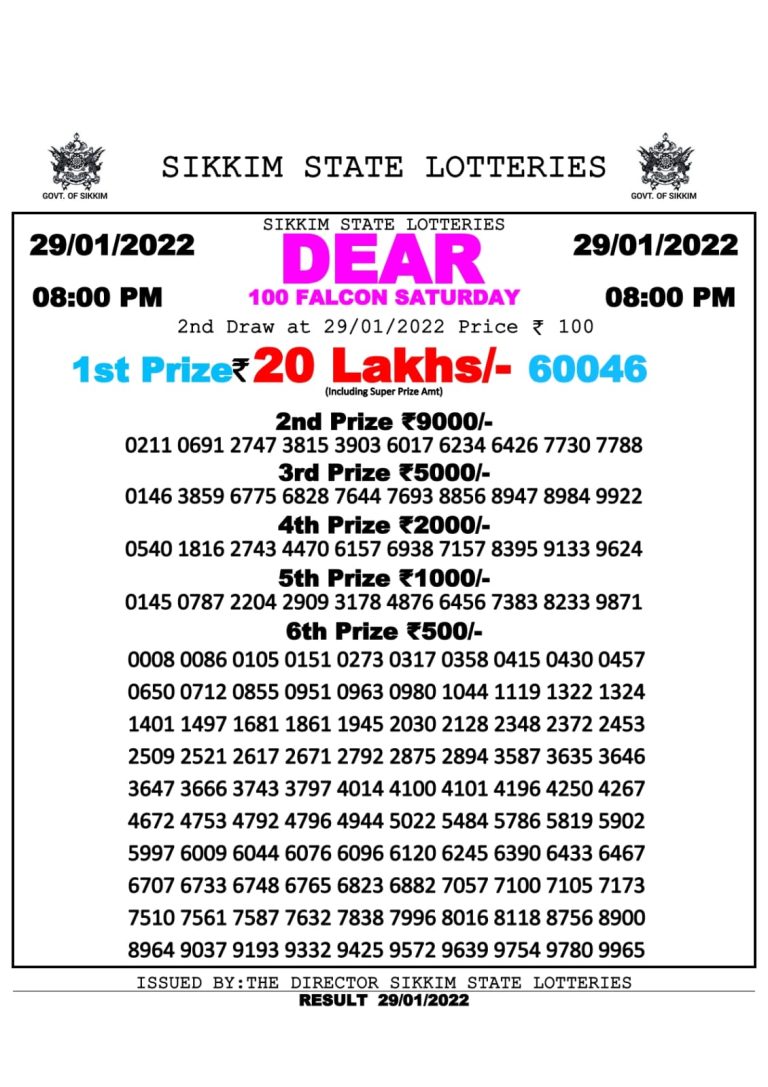DEAR 100 WEEKLY LOTTERY RESULT 8.00PM 29.01.2022
