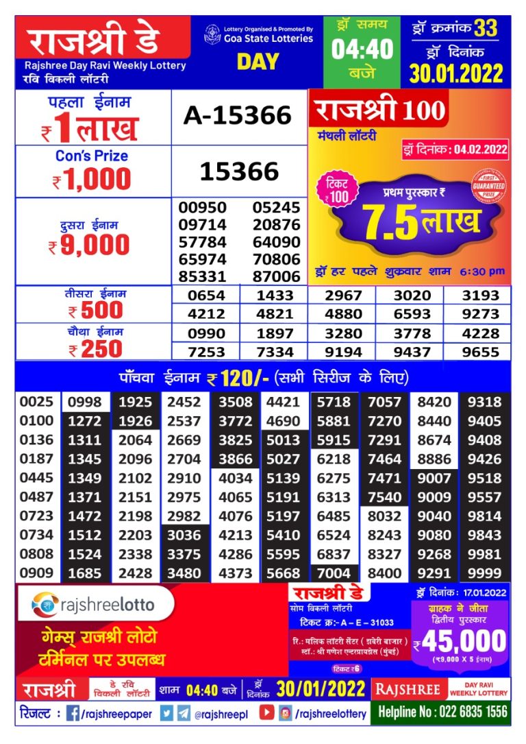 Rajshree Day Ravi Weekly Lottery Result 30.01.2022