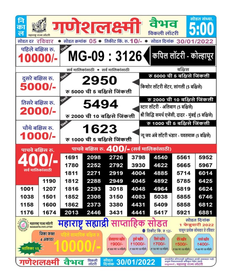 Maharastra Ganeshlaxmi 4.15 pm 30.01.2022